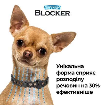 СУПЕРІУМ Блокер протипаразитарний нашийник для котів та собак, 35 см — Фото 2