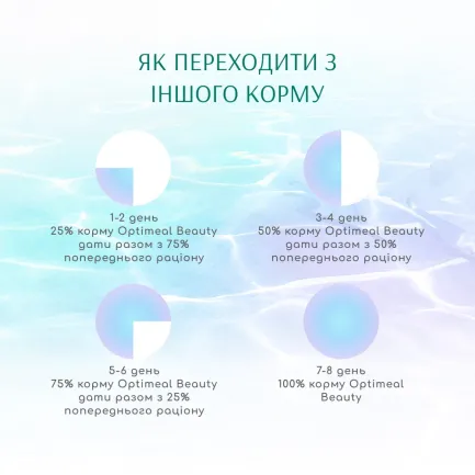 OPTIMEAL™.Б`ЮТІ ГАРМОНІЯ.М’ЯКИЙ ЗАСПОКІЙЛИВИЙ ЕФЕКТ.Сух корм для д/собак усіх порід.морепродук,10 кг — Фото 6