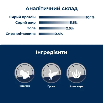 Вологий корм для дорослих котів Dr.Clauder’s Best Selection №9 індичка та гуска з алое вера 200 г — Фото 2