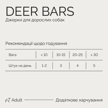 Джерки Savory Bars With Venison, батончики з олениною, 100 г — Фото 6