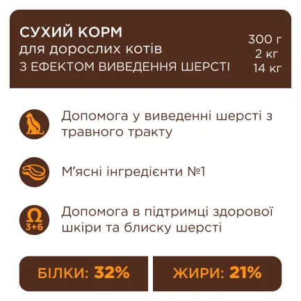 С4Р Premium сух виведення шерсті коти, 2 кг — Фото 5