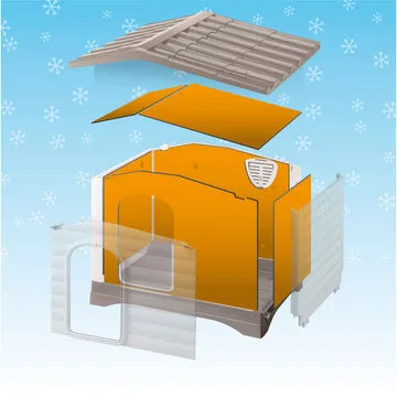 Ferplast DOGVILLA 60 INSULATION PANELS Комплект ізоляційних панелей — Фото 1