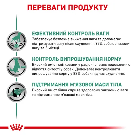 Дієтичний вологий корм Royal Canin SATIETY WEIGHT MANAGEMENT DOG (паштет) для собак 410 г — Фото 2
