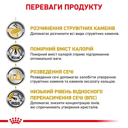Дієтичний сухий корм Royal Canin URINARY S/O MODERATE CALORIE CAT для котів 0,4 кг — Фото 2