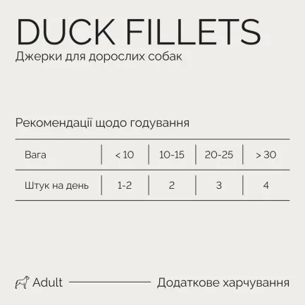 Джерки Savory Fillet Turkey With Duck, філе індички з качкою, 100 г — Фото 6