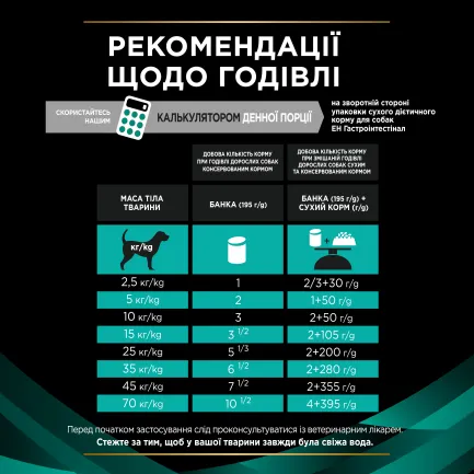 Вологий дієтичний корм PRO PLAN VETERINARY DIETS EN Gastrointestinal для дорослих собак для усунення розладів травлення мус 195 г — Фото 8