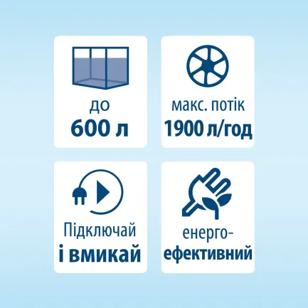 Фільтр Tetra для акваріумів External EX 1500 Plus — Фото 3