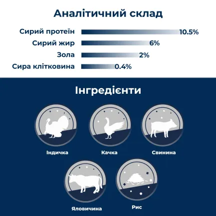 Вологий корм Dr.Clauder’s Selected Meat Turkey &amp; Rice 400 г Індичка та Рис — Фото 2