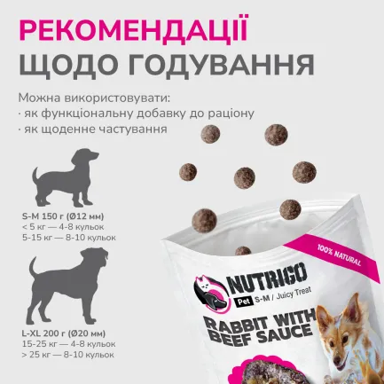 LK Baits Pet Nutrigo Treat Rabbit Функціональні ласощі для собак з кроликом та яловичим соусом (Ø 12 мм), 150 г — Фото 5