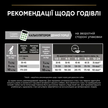 Сухий корм PRO PLAN Small &amp; Mini Puppy <1 Healthy Start для цуценят дрібних порід з куркою 3 кг — Фото 9
