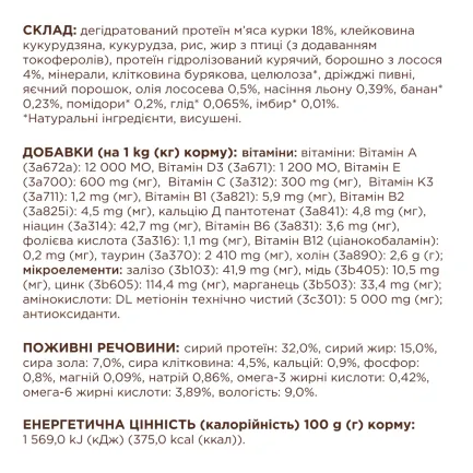 С4Р Преміум сухий корм з лососем для стерилізованих дорослих котів, 14 кг — Фото 1