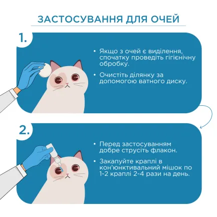 ЦИПРОСТОП краплі очні та вушні для тварин, суспензія 10 мл, MODES — Фото 5