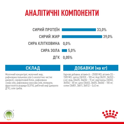 Сухий корм Royal Canin BABYDOG MILK для цуценят всіх порід 2 кг — Фото 4