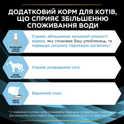 Вологий додатковий корм PRO PLAN Hydra Care для дорослих котів для збільшення споживання води та зниження концентрації сечі 10х85 г — Фото 6