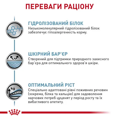 Дієтичний сухий корм Royal Canin HYPOALLERGENIC PUPPY для цуценят 1,5 кг — Фото 1