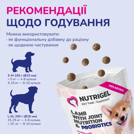 LK Baits Pet Nutrigel Lamb S-M Функціональні ласощі для собак для суглобів з ягням і пробіотиками (Ø 15 мм), 150 г — Фото 4