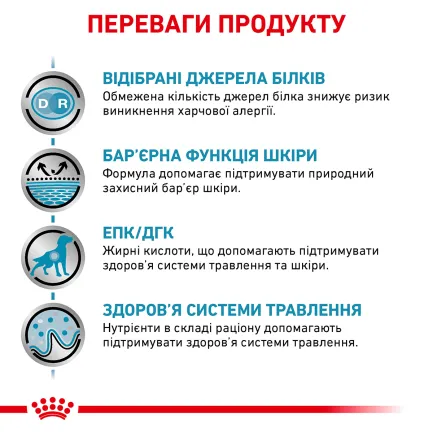 Дієтичний вологий корм Royal Canin SENSITIVITY CONTROL DOG DUCK (паштет) для собак 410 г — Фото 2