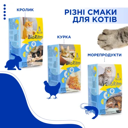Біоритм (BioRitm) полівітамінний комплекс для котів зі смаком кролика, MODES — Фото 2