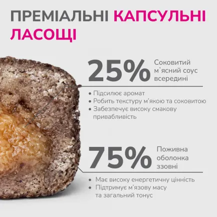 LK Baits Pet Nutrigo Treat Rabbit Функціональні ласощі для собак з кроликом та яловичим соусом (Ø 12 мм), 150 г — Фото 2