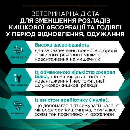 Сухий дієтичний корм PRO PLAN VETERINARY DIETS EN Gastrointestinal для кошенят та дорослих котів для зменшення розладів кишкової абсорбції та годівлі у період відновлення, одужання 1,5 кг — Фото 6