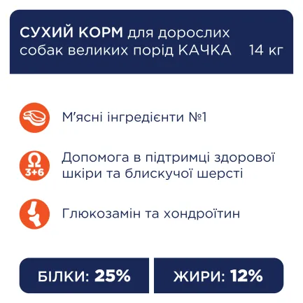 С4Р Premium сух великі породи соб " З качкою", 14,0 кг — Фото 6