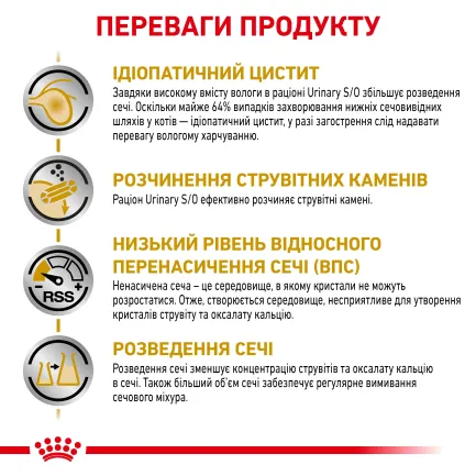 Дієтичний вологий корм Royal Canin URINARY S/O CAT (шматочки у соусі) для котів 85 г — Фото 2