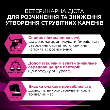 Сухий дієтичний корм PRO PLAN VETERINARY DIETS UR Urinary для дорослих собак для розчинення та зниження утворення струвітних каменів 1,5 кг — Фото 6