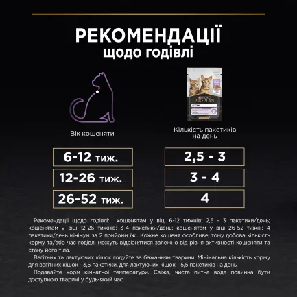 Вологий корм PRO PLAN Kitten Healthy Start для кошенят шматочки у підливці з індичкою 85 г — Фото 9
