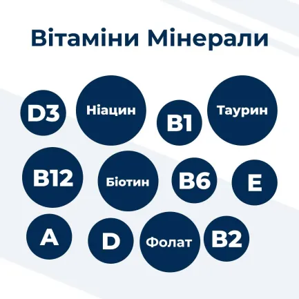 Мультивітамінна паста для котів Dr.Clauder's Antihairball Paste + Taurin для виведення шерсті з таурином, 100 г — Фото 4