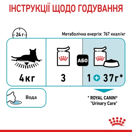 Вологий корм Royal Canin URINARY CARE для котів всіх порід 85 г — Фото 4