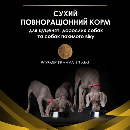 Сухий корм PRO PLAN JM Joint Mobility для цуценят, дорослих собак та собак похилого віку з поживними речовинами, які допомагають підтримувати роботу суглобів 12 кг — Фото 8