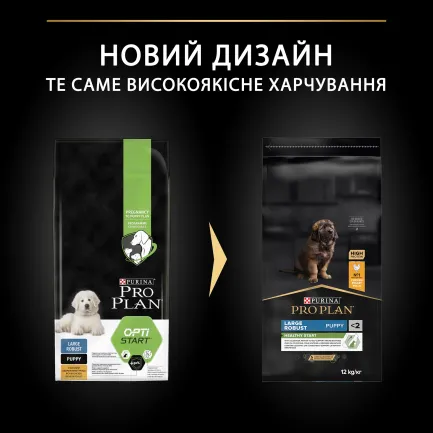 Сухий корм PRO PLAN Large Robust Puppy <2 Healthy Start для цуценят великих порід масивної статури з куркою 12 кг — Фото 10