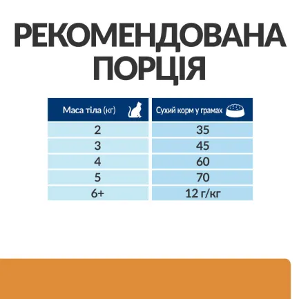 Hill’s Prescription Diet k/d Сухий корм для котів підтримання функції нирок, з тунцем, 1,5 кг — Фото 7