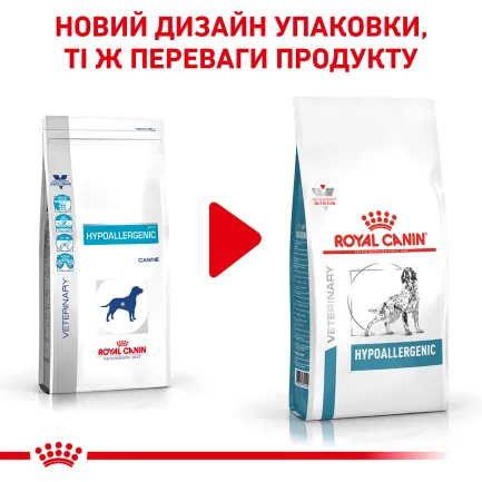 Дієтичний сухий корм Royal Canin HYPOALLERGENIC DOG для собак 2 кг — Фото 1