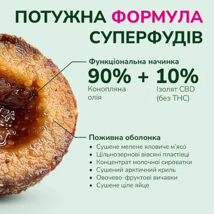 LK Baits Pet Nutrigo CBD Mini Функціональні ласощі для собак дрібних порід з конопляною олією (Ø 15 мм), 75 г — Фото 4