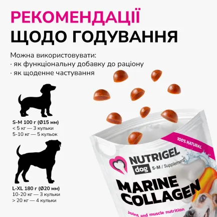 LK Baits Pet Nutrigel Marine Collagen S-M Функціональні ласощі для собак для суглобів з морським колагеном (Ø 15 мм), 100 г — Фото 4