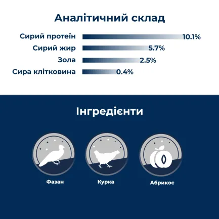 Вологий корм Dr.Clauder’s Best Selection №7 200 г для дорослих котів, курка та фазан з абрикосами — Фото 2