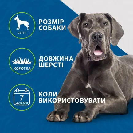 Фурмінатор FURminator для собак з короткою шерстю, розмір L — Фото 6