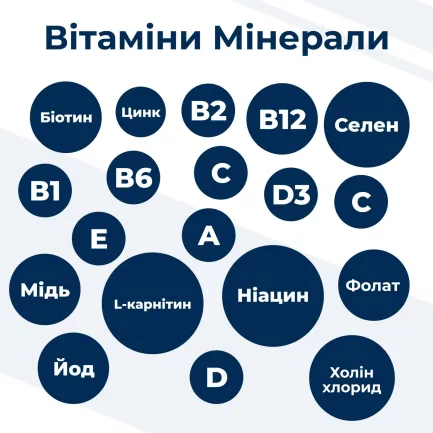 Сухий корм для цуценят із 2-х тижневого віку Dr.Clauder’s Best Choice Puppy Starter 20 кг — Фото 3