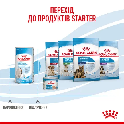 Сухий корм Royal Canin BABYDOG MILK для цуценят всіх порід 2 кг — Фото 2