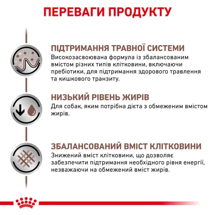 Дієтичний сухий корм Royal Canin GASTROINTESTINAL LOW FAT DOG для собак 12 кг — Фото 3