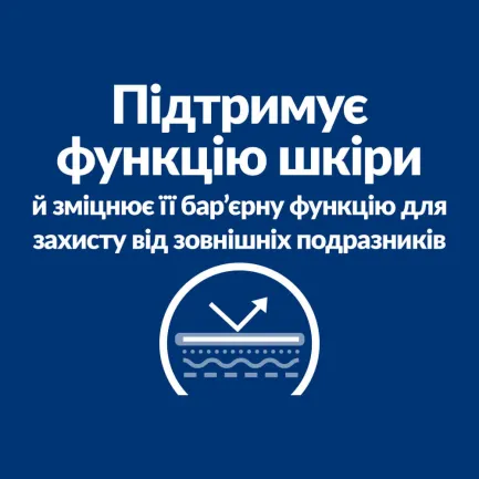 Hill’s Prescription Diet Derm Defense Сухий корм при атопічному дерматиті у собак, з куркою, 1,5 кг — Фото 5