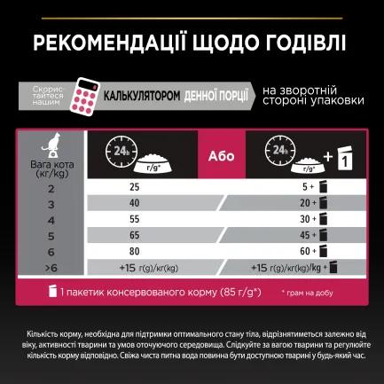 Сухий корм PRO PLAN Sterilised Adult 1+ Savoury Duo для дорослих котів після стерилізації з тріскою та фореллю 10 кг — Фото 7