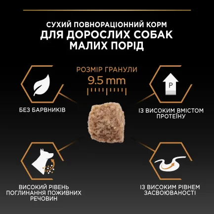 Сухий корм PRO PLAN Small&amp;Mini Adult 1+ Everyday Nutrion для дорослих собак дрібних порід з куркою 700 г — Фото 8