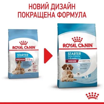 Сухий корм Royal Canin MEDIUM STARTER для дорослих собак середніх порід 1 кг — Фото 1
