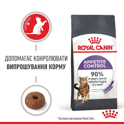 Сухий корм Royal Canin APPETITE CONTROL для котів всіх порід 2 кг — Фото 1
