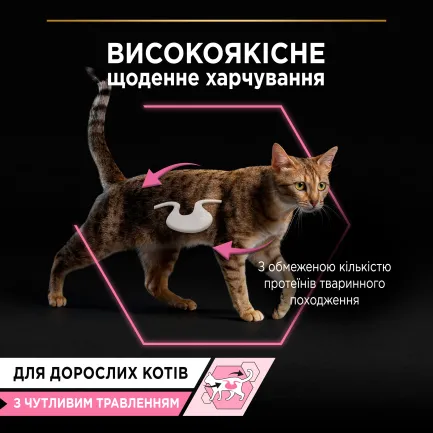 Вологий корм PRO PLAN Delicate для дорослих котів з чутливим травленням мус з індичкою 85 г — Фото 4
