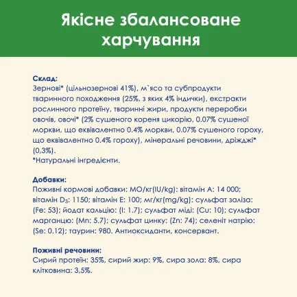 Сухий корм CAT CHOW Sterilised для дорослих котів після стерилізації з індичкою 15 кг — Фото 11