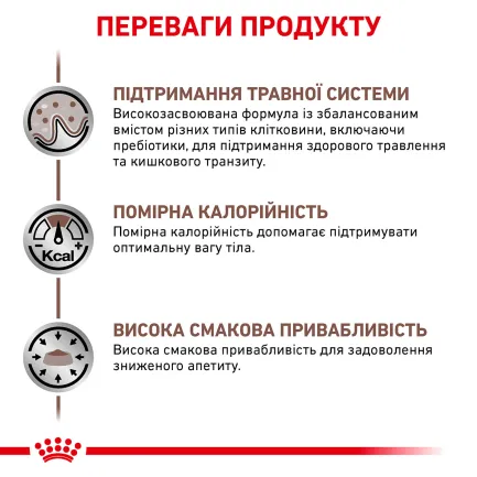 Дієтичний вологий корм Royal Canin GASTROINTESTINAL MODERATE CALORIE CAT(шматочки у соусі) для котів 12х85г 8+4 — Фото 3