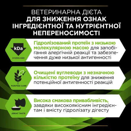 Сухий корм для кішок при харчовій алергії Purina Pro Plan Veterinary Diets HA 1.3 кг — Фото 6